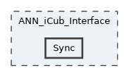 Sync